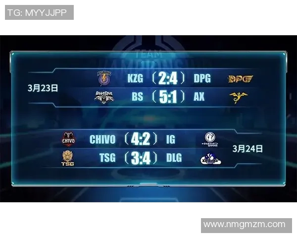 聚焦英雄联盟V5战队技术分析与战术创新探讨