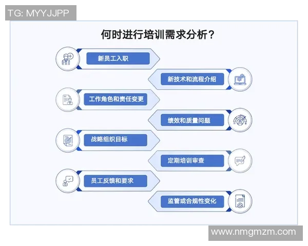 重庆篮球队在钻石联赛中的心理素质分析与表现评估