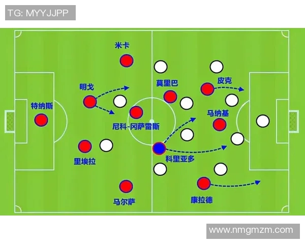 重庆网球队中路突破战术解析与实战应用探讨