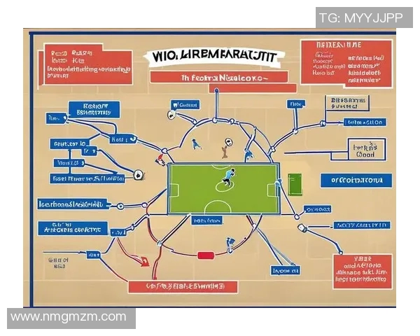 重庆足球队战术表现深度分析与数据解读探索球队胜负关键因素