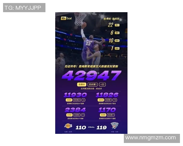 雷霆对决湖人精彩直播分析与赛前预测尽在这里