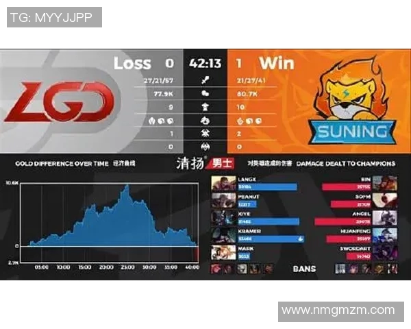 高校联赛积分榜更新WE战队以85分稳居第一名